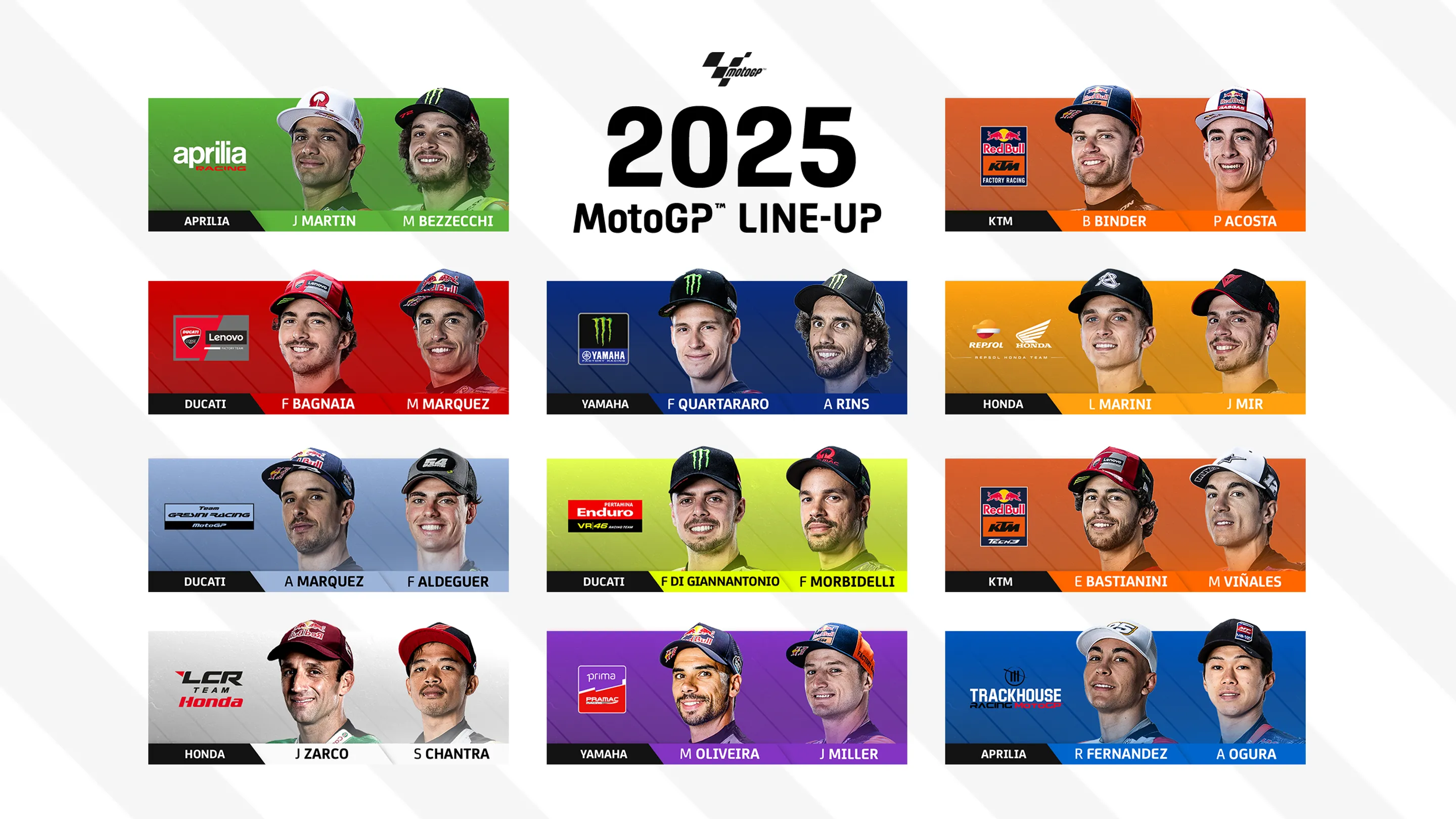 MotoGP 2025